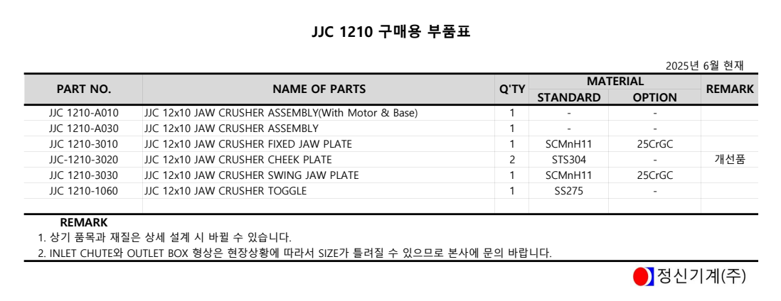 JJC 1210 - 구매용 부품표