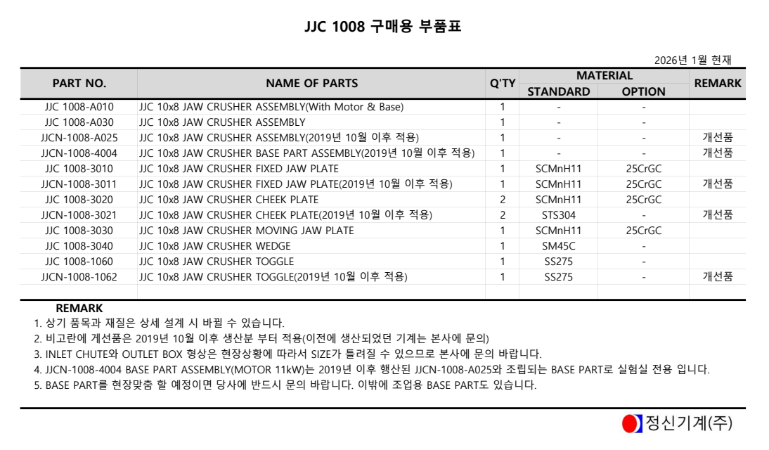 JJC 1008 - 구매용 부품표
