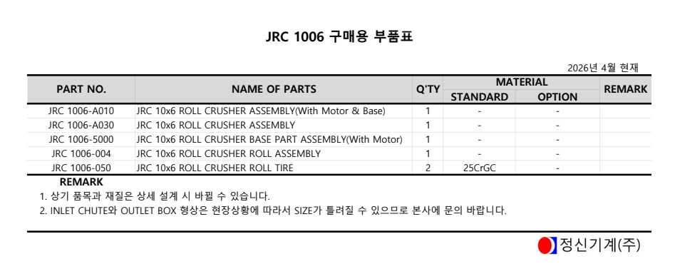 JRC 1006 구매용 부품표