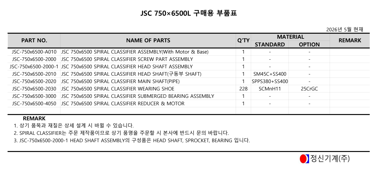 JSC 750x6500 - 사양구매표