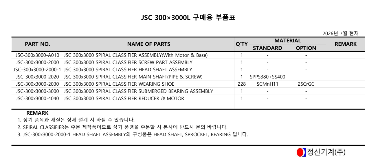 JSC 300x3000 - 사양구매표